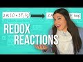 Oxidation And Reduction Redox Reactions Step By Step Example
