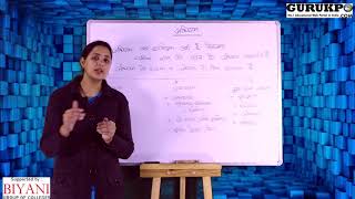 What is Learning ? | क्या है अधिगम ?