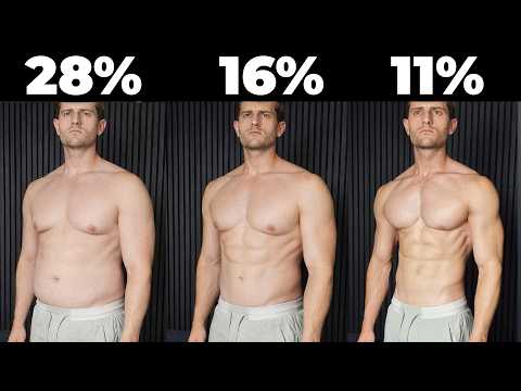 Brutally Honest Timeline To Lose Belly Fat