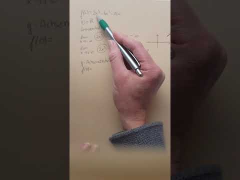 f(x)=2x³-4x²-16x Kurvendiskussion Teil 1