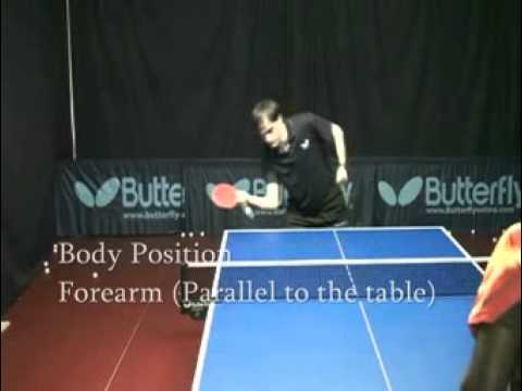 Forehand Push