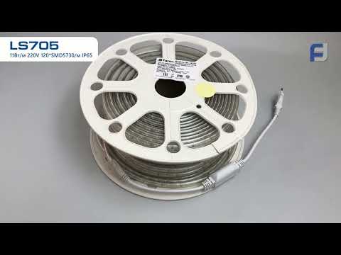 Превью видео