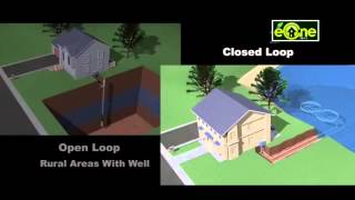 Geothermal Heating Cooling Explained