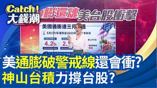 Catch大錢潮 20260611