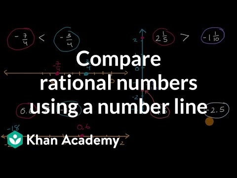 Compare rational numbers using a number line (video) | Khan Academy