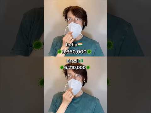 POV: The 2020 Pandemic #TheManniiShow.com/series