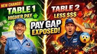 8 Years to Top Pay: Is the NALC Proposal Enough