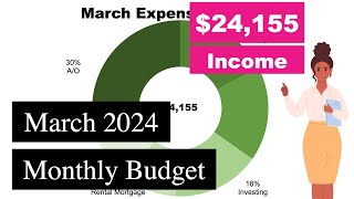 March 2024 Budget with Me | $24,000 Income | Financial Independence