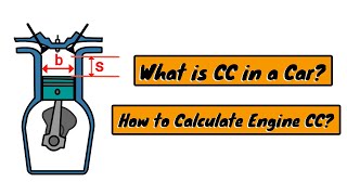 What is CC in a Car How to Calculate Engine CC Explained Simply!