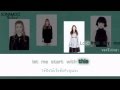 [THAISUB] SONAMOO - Into Me (Intro) 