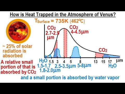 Electrical Engineering Ch 12 AC Power 12 of 38 How to Find Power Using Mesh Analysis Part 1