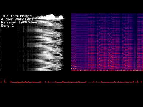 Wally Beben - Total Eclipse | Song 1 [#C64] [#SID]
