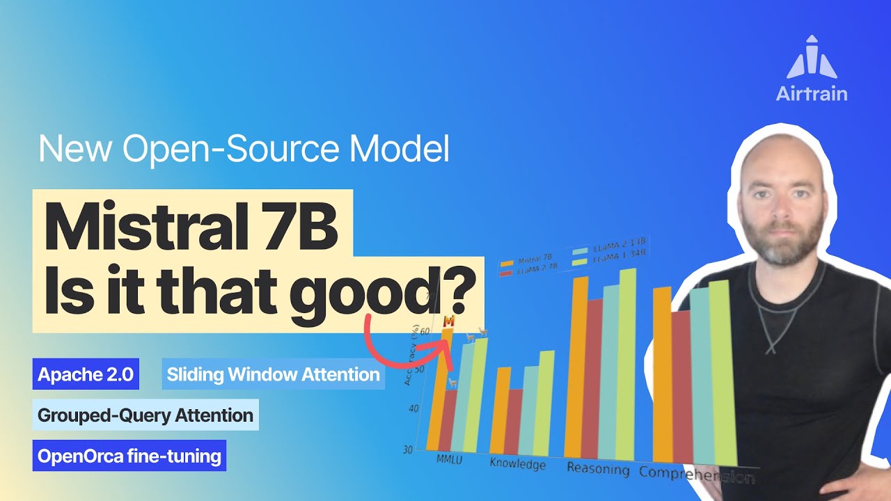 New Mistral 7B – Is it that good?