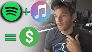 How to Put Your Cover Songs on Spotify and Apple Music (legally)
