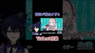 - 【Vtuberの闇】活舌が残念な男が『マーシャル・マキシマイザー』を無加工で歌ってみたWWWWWWWW #Shorts