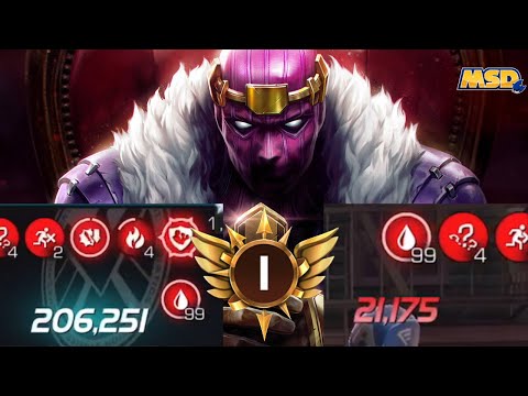 The MAXIMUM Damage of Baron Zemo