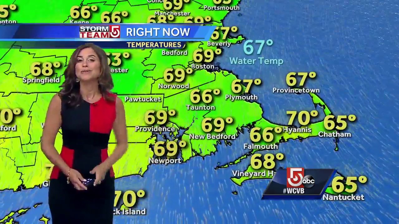 Video: Isolated popup storms Friday