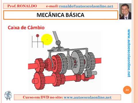 AULA 106 MECÂNICA   CURSO DE LEGISLAÇÃO DE TRÂNSITO EM AUTO ESCOLA E SIMULADO DO DETRAN