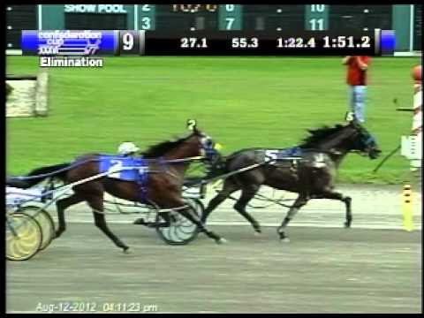 August 12, 2012, Race 09, Confederation Cup XXXVI Elimination #2