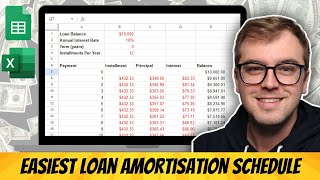 Creating a Loan Amortization Schedule in Google Sheets | Easy Step-by-Step Guide