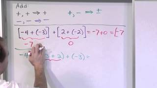 Adding and Subtracting Integers - Order of Operations