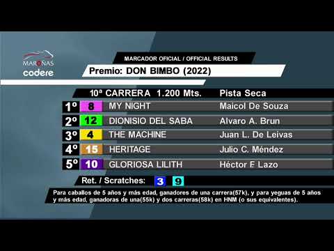 CARRERAS HIPODROMO MARONAS 10/9/23
