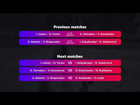 22:10 A. Bakotin / V. Shapovalov - I. Kobylianskyi/R. Voloshchuk 15.01.2023|Winners Beach Volleyball