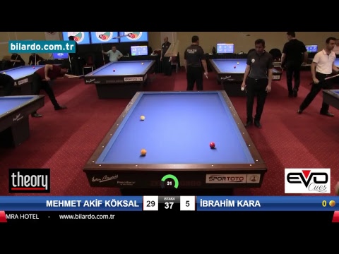 MEHMET AKİF KÖKSAL & İBRAHİM KARA Bilardo Maçı - 2018 ERKEKLER 1.ETAP-1. Ön Eleme