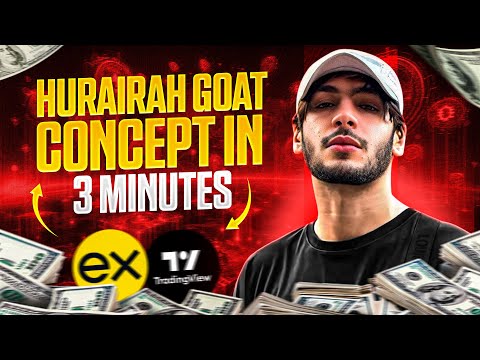 4 years of trading experience in 3 minutes! 💥 Learn everything I learned!