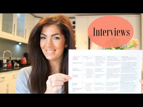 Law: Training Contract Interviews - It's All Going To Be Fine...