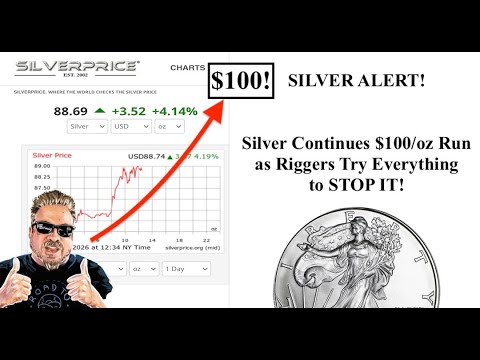 SILVER ALERT! Silver Continues on the $100/oz Run as Riggers Try Everything to STOP IT!! (Bix Weir)