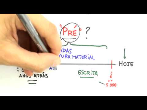 Me Salva! Extensivo de História - PRH01 - Introdução
