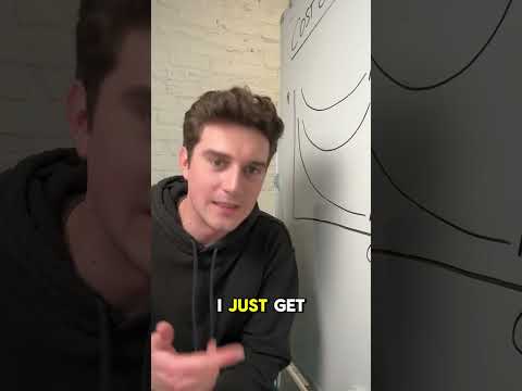 Cost Curves (AFC, AVC, ATC, MC) - What to know on your Microeconomics Final Exam