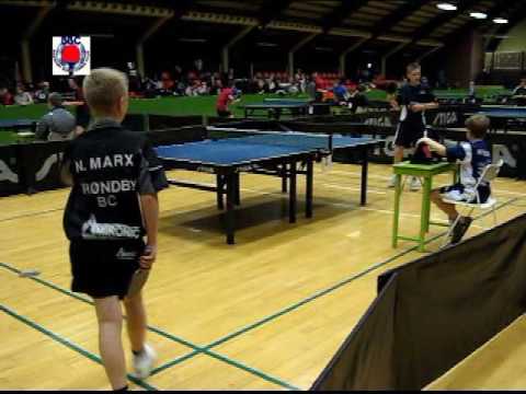 070113 ØM2007, Nicky Marx - Bjørn Larsen