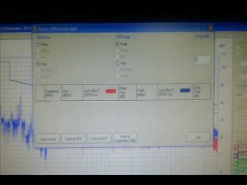 Analog Dimmable Led Driver