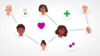 BSW ICB Health and Care Model