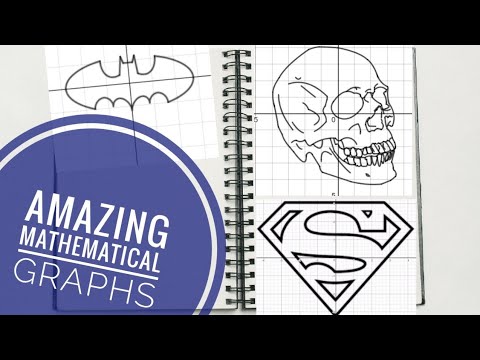 Amazing Mathematical Graphs (with Equations)