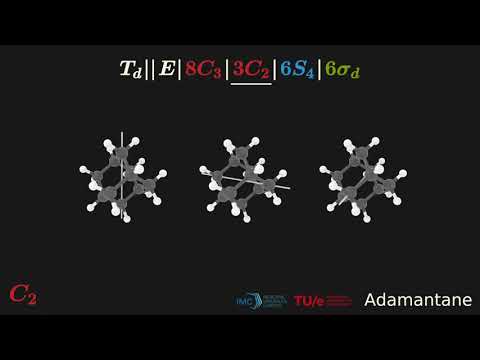 Symmetry operations | Adamantane | Td