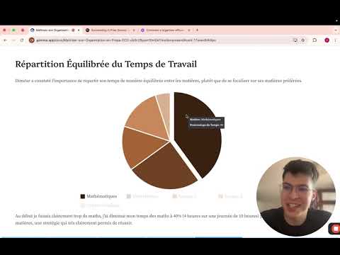Gestion du temps de travail
