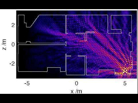 Как найти идеальное место для Wi-Fi-роутера внутри своей квартиры. Фото.