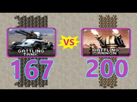 Gattling Tank vs Gattling Cannon - Same Cost - Red Alert 2