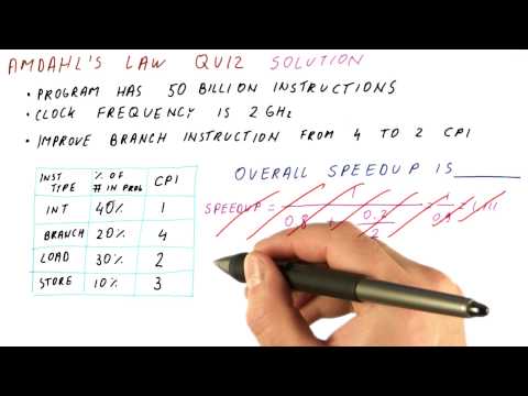 Lesson 1 Introduction Georgia Tech HPCA Part 1