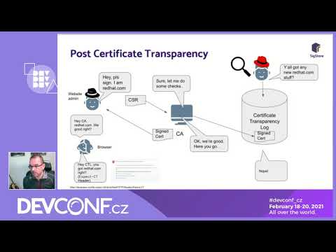 Rekor - Cryptographic software release ledger - DevConf.CZ 2021