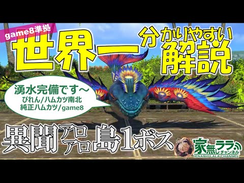 アロス島の上空からの眺め(透明な横帯は飛行機の滑走路です。)