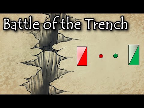 Battle of the Trench (Khandaq) - Animated Events