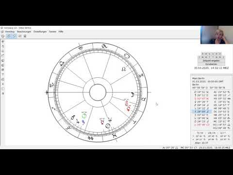 Mars – Uranus am Monatsende Ruhe oder Revolution