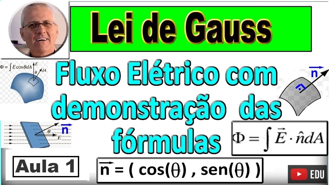 GRINGS - Lei de Gauss - Tudo sobre Fluxo Elétrico - ( Aula 1 )