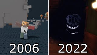 The History of ROBLOX Horror Games (2006 - 2022)