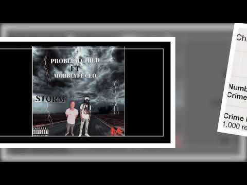 Problem Child Ft Mobblyfe CEO - Storm (official audio )