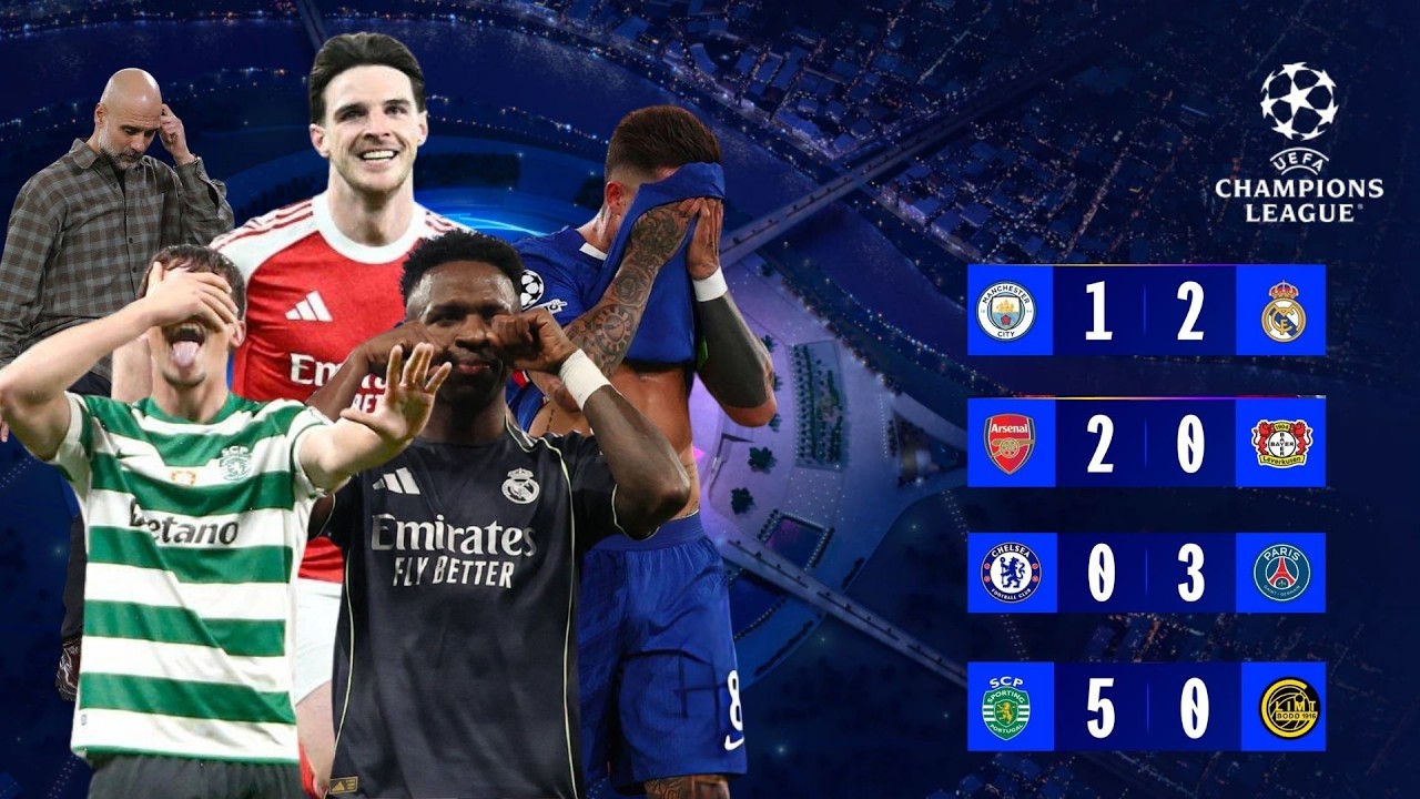 Tổng Hợp Champions League 18/3: Sporting Hóa RỒNG - Real Loại Man City- Arsenal Nuôi Mộng Ăn 4